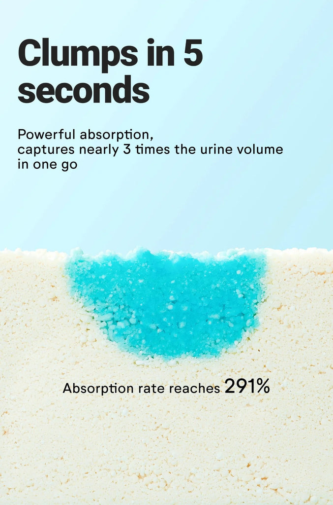 Michu Wonder Litter - Plant-Based & Automatic-Box Friendly 2.5kg/6L