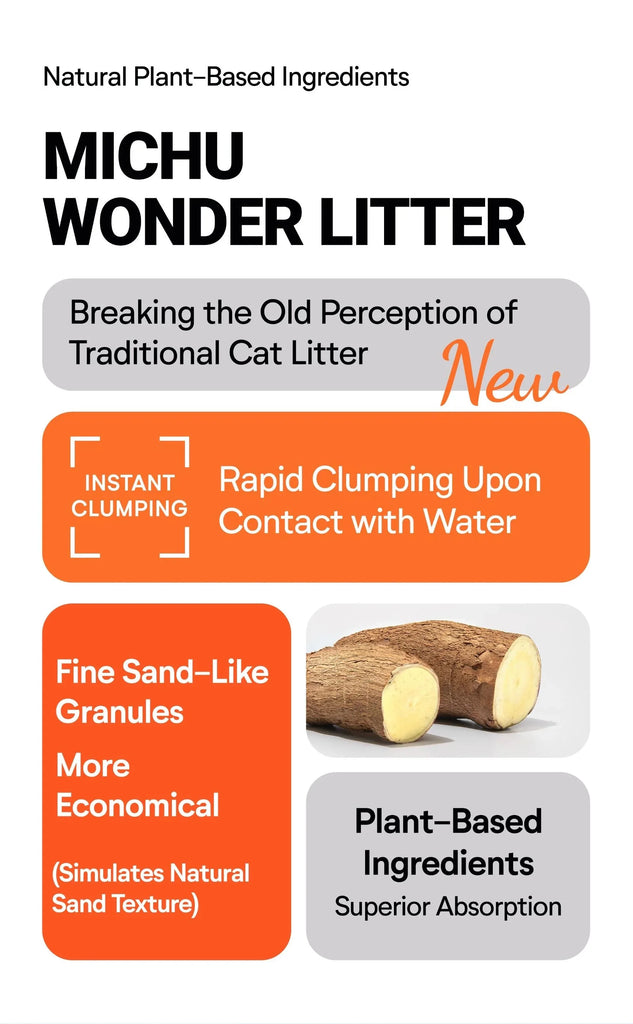 Michu Wonder Litter - Plant-Based & Automatic-Box Friendly 2.5kg/6L