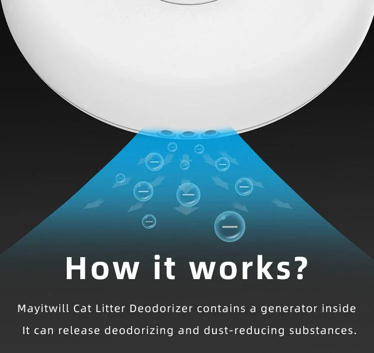 Mayitwill Negative Ion Smart Deodorizer | Cat Litter Box Odor Eliminator - Furrytail