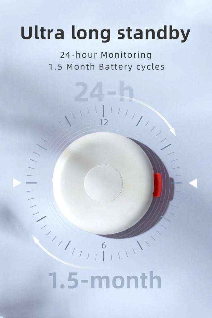 Mayitwill Negative Ion Smart Deodorizer | Cat Litter Box Odor Eliminator - Furrytail