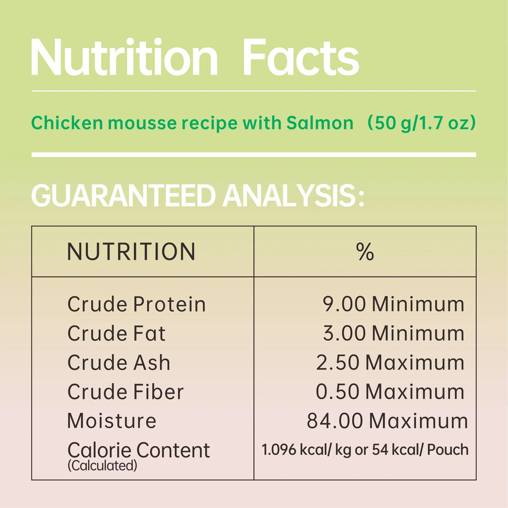 Michu Rainbow Mousse 5 Flavours - Michu Australia
